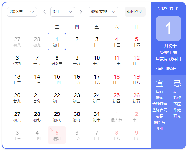 三月，啟程(圖1)
